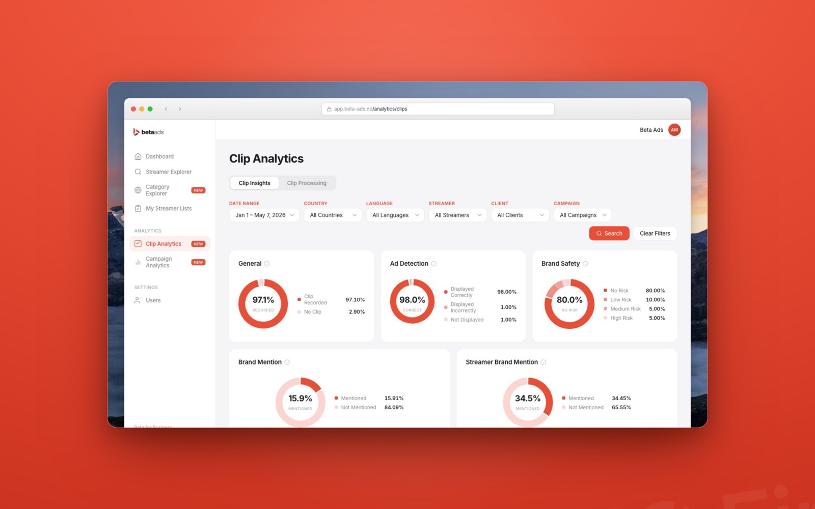 Inside Clip Analytics: How Beta Ads Verifies Every Ad Impression Across the Nordic Streaming Network